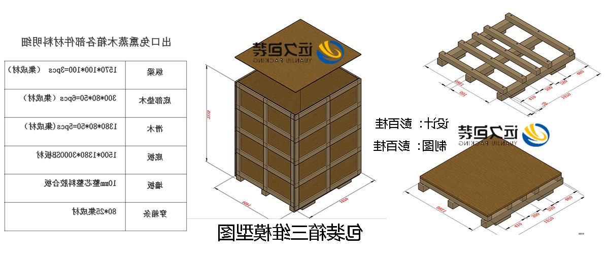 <a href='http://8uq1.lvjphandbags.com'>买球平台</a>的设计需要考虑流通环境和经济性